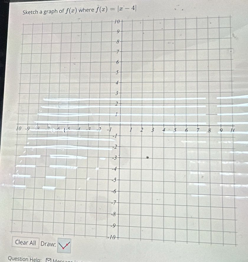 Sketch a graph of f(x) where f(x)=|x-4|
Question Help: