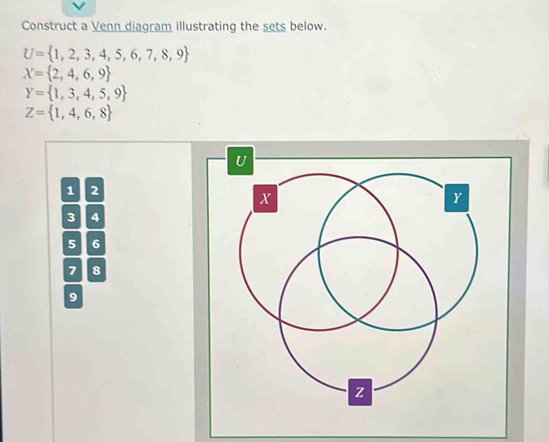 Construct a Venn diagram illustrating the sets below.
U= 1,2,3,4,5,6,7,8,9
X= 2,4,6,9
Y= 1,3,4,5,9
Z= 1,4,6,8
1 2
3 4
5 6
7 8
9