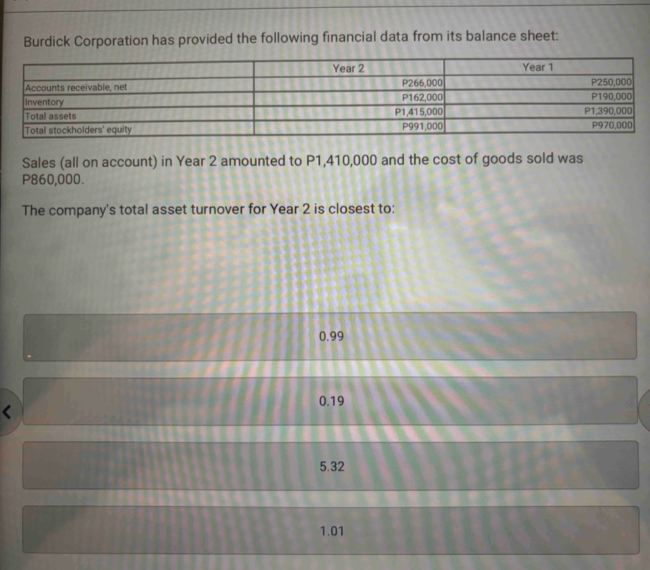 Burdick Corporation has provided the following financial data from its balance sheet:
Sales (all on account) in Year 2 amounted to P1,410,000 and the cost of goods sold was
P860,000.
The company's total asset turnover for Year 2 is closest to:
0.99
0.19
5.32
1.01