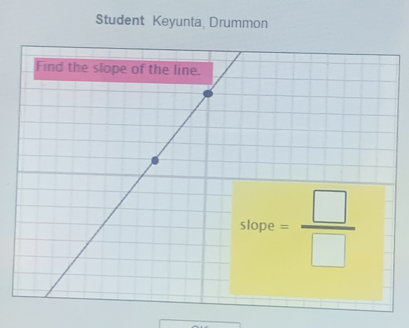 Student Keyunta, Drummon