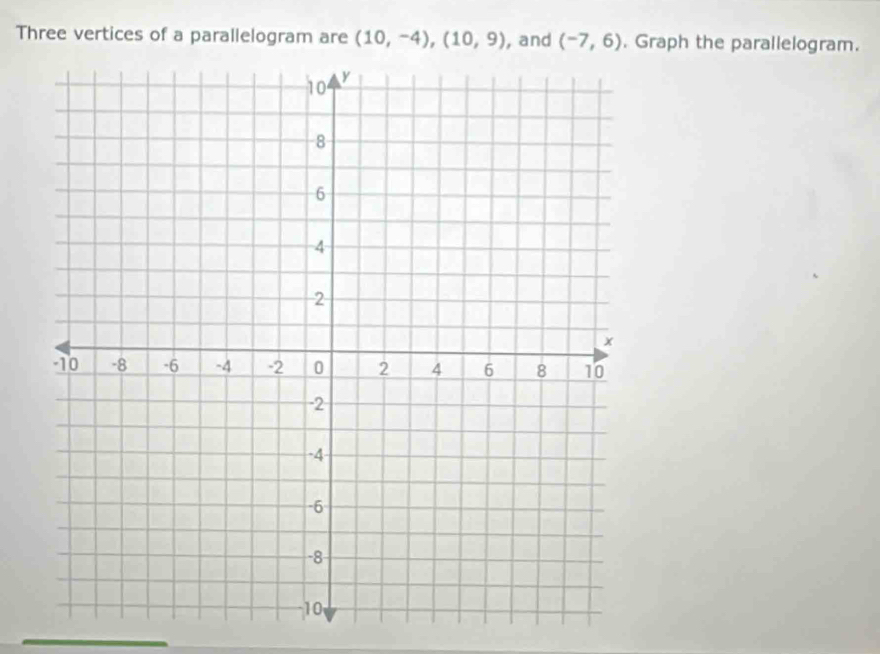 Three vertices of a parallelogram are (10,-4), (10,9) , and (-7,6). Graph the parallelogram.