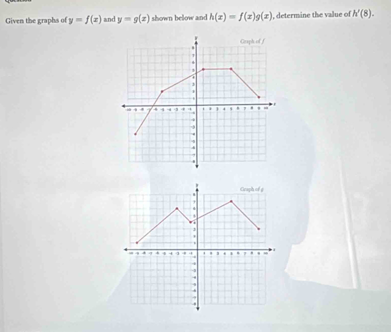 Given the graphs of y=f(x) and y=g(x) shown below and h(x)=f(x)g(x) , determine the value of h'(8).
y Graph of g
8
7
5
4
1
1
-10 -9 -8 7 -6 5 -4 -3 -2 ' 1 3 4 1 6 7 8 φ 10
-1
-Q
-3
~4
-5
-6