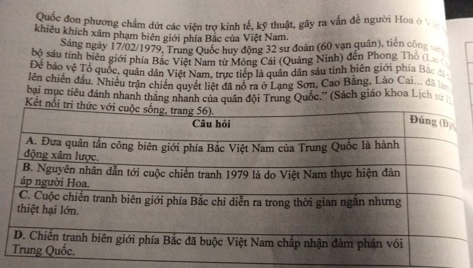 Quốc đon phương chấm dứt các viện trợ kinh tế, kỹ thuật, gây ra vấn đề người Hoa ở Việ n 
khiêu khích xâm phạm biên giới phía Bắc của Việt Nam. 
Sáng ngày 17/02/1979, Trung Quốc huy động 32 sư đoàn (60 vạn quân), tiến công san 
bộ sáu tinh biên giới phía Bắc Việt Nam từ Móng Cái (Quảng Ninh) đến Phong Thổ (Lai C 
Để bảo vệ Tổ quốc, quân dân Việt Nam, trực tiếp là quân dân sáu tinh biên giới phía Bắc đ 
lên chiến đấu. Nhiều trận chiến quyết liệt đã nổ ra ở Lạng Sơn, Cao Bằng, Lào Cai... đã làm 
bại mục tiêu đánh nhanh thắng nhanh của quân đội Trung Quốc.' (Sách giáo khoa Lịch sử 1 
Kết n