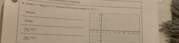 and analyze completely. 
9. Graph y=log _ 1/2 (x)+2. Analyze the function where 0. 
_ 
Domain: 
Range: 
_
limlimits _xto ∈fty f(x)
_
limlimits _xto 0^+f(x)