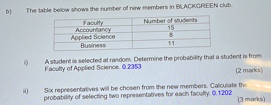 The table below shows the number of new members in BLACKGREEN club. 
i a A student is selected at random. Determine the probability that a student is from 
Faculty of Applied Science. 0.2353
(2 marks) 
ii) tey Six representatives will be chosen from the new members. Calculate the 
probability of selecting two representatives for each faculty. 0.1202
(3 marks)