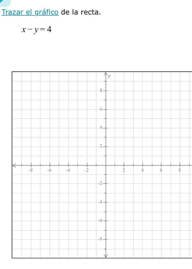 Trazar el gráfico de la recta.
x-y=4