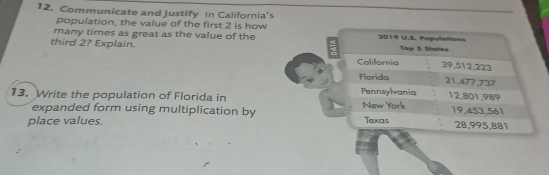 Communicate and Justify In California's 
population, the value of the first 2 is how 
many times as great as the value of the 2019 U.S. Populations 
third 2? Explain. Top 5 States 39, 512, 223
California 
Florida 21, 477, 737
13. Write the population of Florida in Pennsylvania 12,801, 989 19, 453, 561
expanded form using multiplication by New York 
place values. Texas 28,995,881