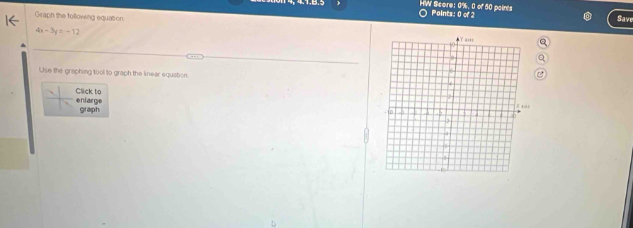 HW Score: 0%, 0 of 50 points 
Points: 0 of 2 Save 
Graph the following equation
4x-3y=-12
Use the graphing tool to graph the linear equation 
Click to 
enlarge 
graph