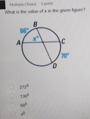 What is the value of x in the given figure?
272^0
136^0
68°
4^0