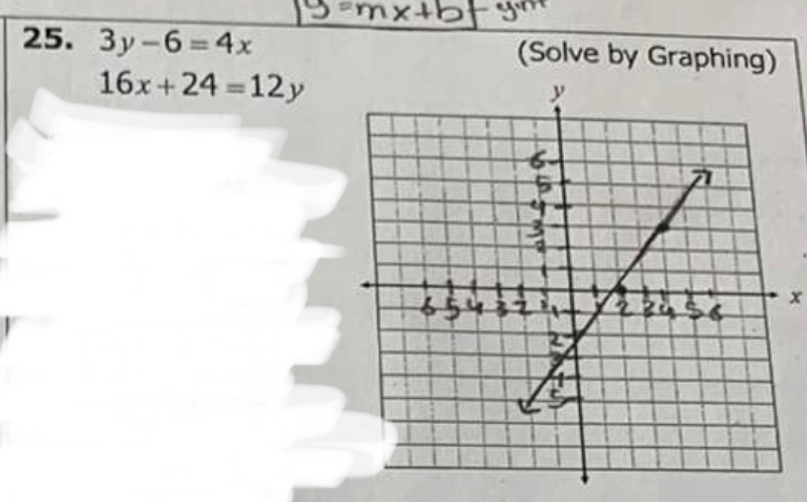 3y-6=4x (Solve by Graphing)
16x+24=12y
x