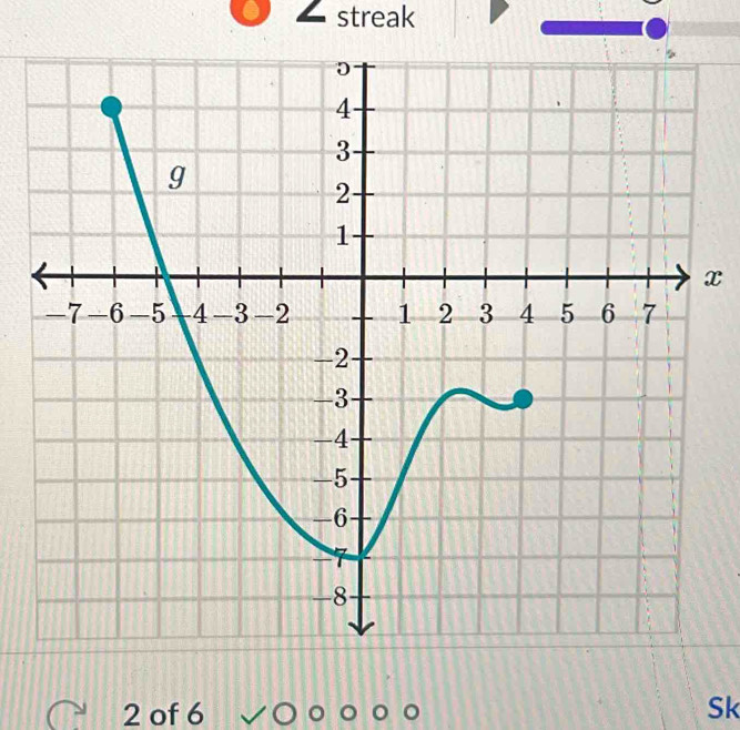 streak
x
2 of 6 Sk