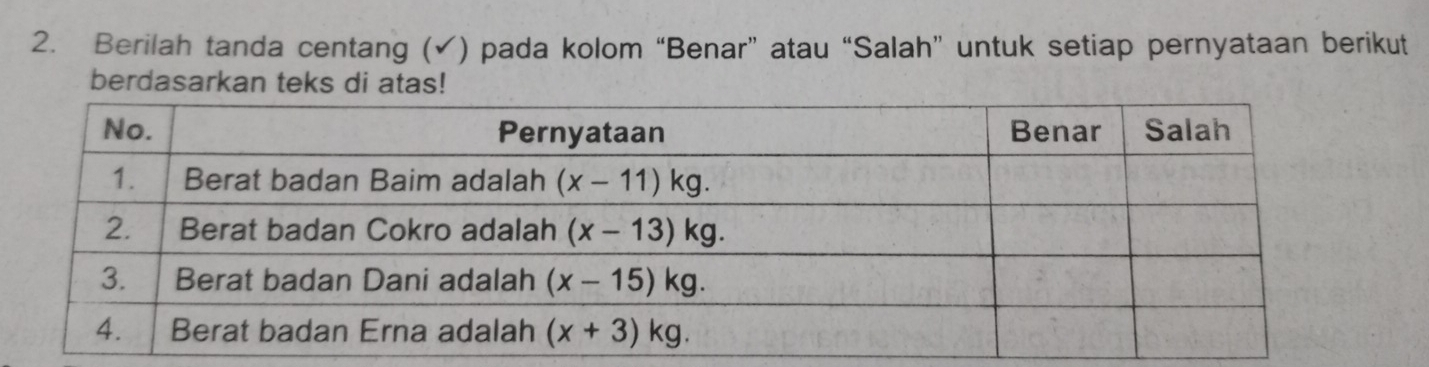 Berilah tanda centang (✓) pada kolom “Benar” atau “Salah” untuk setiap pernyataan berikut
berdasarkan teks di atas!