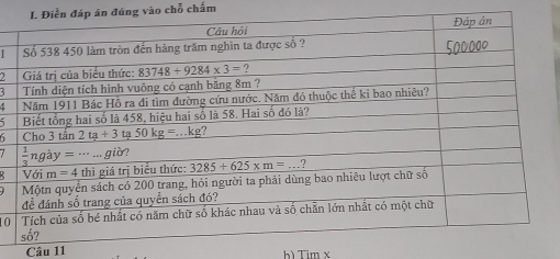 áp án đúng vào chỗ chấm
  
2
 
1 
  
10
Câu 11
b Timx