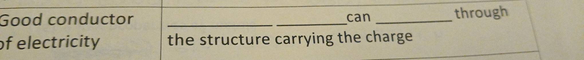 Good conductor __can_ 
through 
of electricity the structure carrying the charge