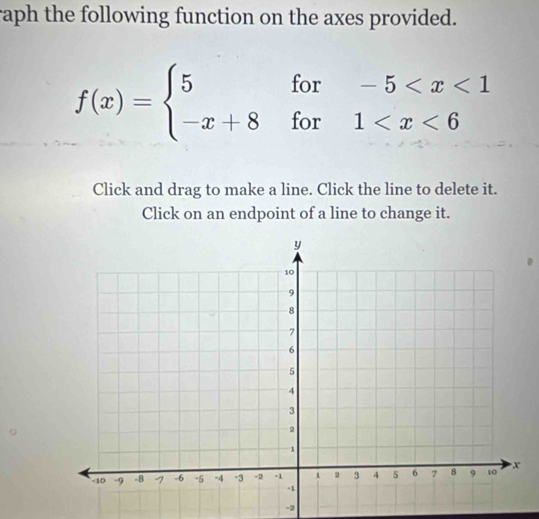 raph the following function on the axes provided.
f(x)=beginarrayl 5for-5
Click and drag to make a line. Click the line to delete it. 
Click on an endpoint of a line to change it.
-2