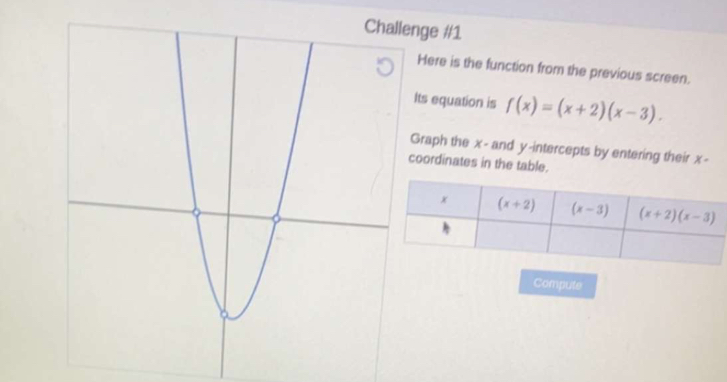 llenge #1
Here is the function from the previous screen.
Its equation is f(x)=(x+2)(x-3).
Graph the x- and y-intercepts by entering their x-
coordinates in the table.
Compute