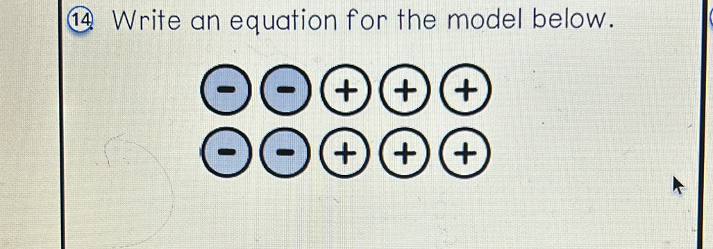 ⑭ Write an equation for the model below. 
- 
+ )(+)(+ 
+ + +