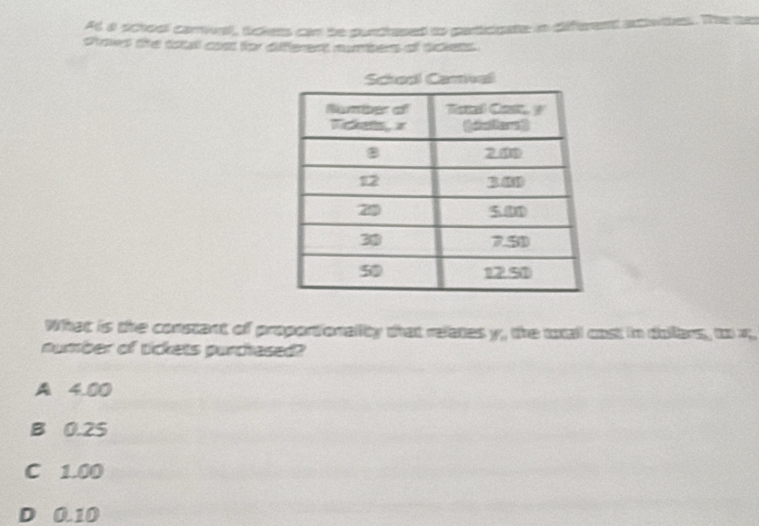 At a sctool camival, sckess can be purctased to particiqate in different atotes. The ter
thows the sstal cos for different aumbers of tckets.
School Carial
What is the constant of proporionality that relates y, the txall cast in dollars, to x
number of tickets purchased?
A 4.00
B 0.25
C 1.00
D 0.10