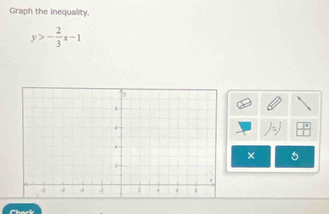 Graph the inequality.
y>- 2/3 x-1
× 
Chack