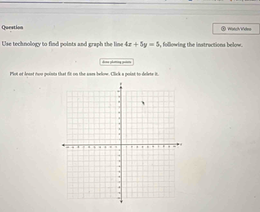 Question Watch Video 
Use technology to find points and graph the line 4x+5y=5 , following the instructions below. 
done plotting points 
Plot at least two points that fit on the axes below. Click a point to delete it.