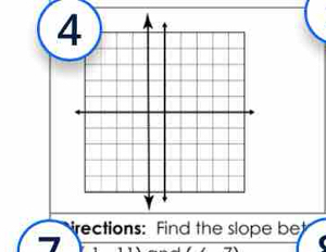 rections: Find the slope be