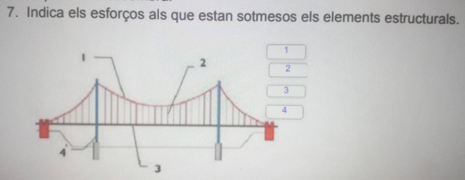 Indica els esforços als que estan sotmesos els elements estructurals.