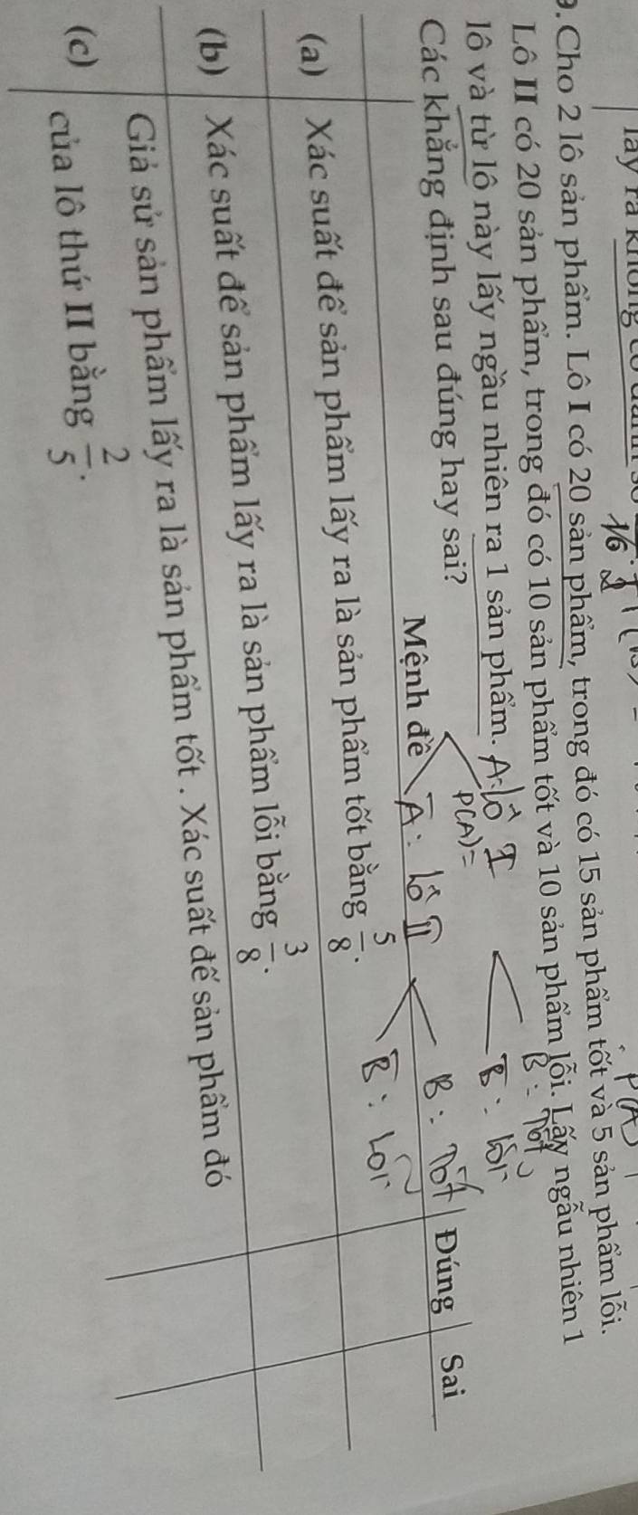 Táy rã không có 
9.Cho 2 lô sản phẩm. Lô I có 20 sản phẩm, trong đó có 15 sản phẩm tốt và 5 sản phẩm lỗi. 
Lồ II có 20 sản phẩm, trong đó có 10 sản phẩm tốt và 10 sản phẩm lỗi. Lấy ngẫu nhiên 1 
lô và từ lộ này lấy ngầu nhiên ra 1 sản phẩm. 
Các khắng định sau đúng hay sai? Đúng Sai 
Mệnh đề 
(a) Xác suất để sản phẩm lấy ra là sản phẩm tốt bằng  5/8 . 
(b) | Xác suất để sản phẩm lấy ra là sản phẩm lỗi bằng  3/8 . 
Giả sử sản phẩm lấy ra là sản phẩm tốt . Xác suất đế sản phẩm đó 
(c) của lô thứ II bằng  2/5 .