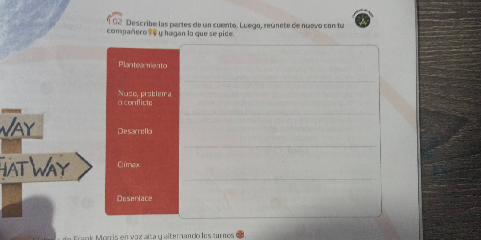 Describe las partes de un cuento. Luego, reúnete de nuevo con tu 
compañero y hagan lo que se pide. 
Planteamiento 
_ 
Nudo, problema 
o conflicto 
_ 
Vay 
Desarrollo 
_ 
JatWay Clímax_ 
Desenlace 
Frank Morris en voz alta y alternando los turnos