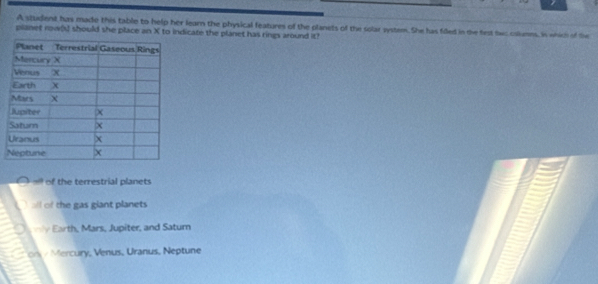 Solved: A student has made this table to help her learn the physical ...