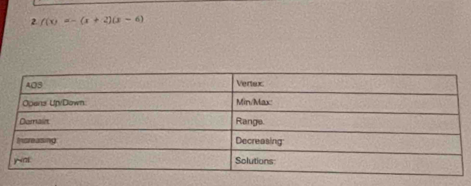 2 f(x)=-(x+2)(x-6)