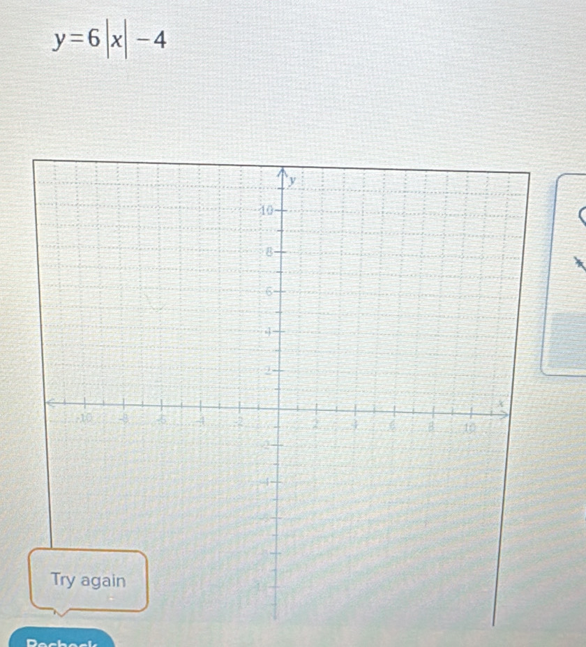 y=6|x|-4