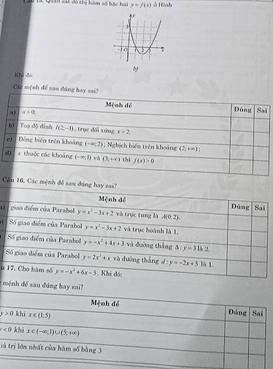 Quân sát đô thị hàm số bậc hai y=f(x) ở Hình
b)
Khi đó:
Các mệnh để sau đúng hay s
Cu 16. Các mệnh dề sa
a)
u
mệnh đề sau dúng hay sai?
ti