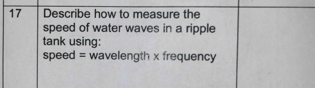 Solved: Describe how to measure the speed of water waves in a ripple ...
