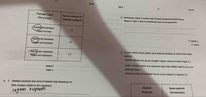 1511/2
SULIT
151 1/2
b) Berdasarkan Jadual 3, nyatakan satu hipotesis berdasarkan eksperimen ini.
Bssed on Table 3, state one hypothesis based on this experiment.
_
_
[1 markah ]
[1 mark]
c) Larutan natrium klorida adalah cecair elektrolit manakala air suling cecair bukan
elektroit.
Kelaskan alkohol dan air laut mengikut kategori yang betul daiam Rajah 3.2.
Sodium chloride solution is an electrolyte liquid while distilled water is not a non-
Jadual 3 electrolyte liquid.
Table 3 Classify alcohol and seawater into the correct category in Diagram 3.2.
a) i) Nyatakan pemboleh ubalı yang oi malarkan bagi eksperimen ini.
State constant variable for this experiment. Elektrolit Bukan elektrolit
_
Electrolyte Non-electrolyte