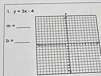 y=3x-4
m= _ 
_ b=
0