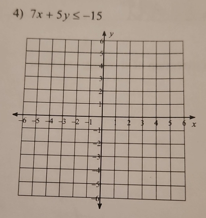 7x+5y≤ -15