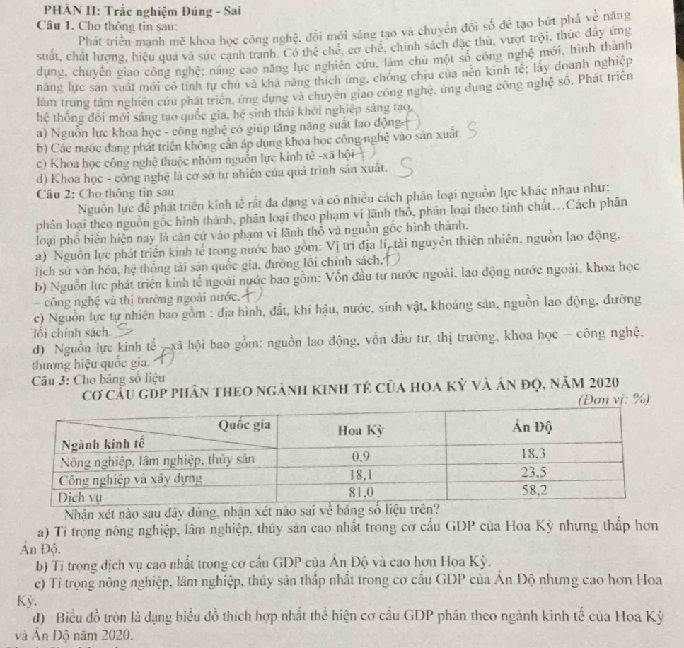 PHẢN II: Trắc nghiệm Đúng - Sai
Câu 1. Cho thông tin sau:
Phát triển mạnh mě khoa học công nghệ, đồi mới sáng tạo và chuyển đồi số đề tạo bứt phá về năng
suất, chất lượng, hiệu quả và sức cạnh tranh. Có thể chế, cơ chế, chính sách đặc thù, vượt trội, thúc đầy ứng
dụng, chuyên giao công nghệ; nâng cao năng lực nghiên cứu. làm chủ một số công nghệ mới, hình thành
năng lực sản xuất mới có tính tự chu và khả năng thích ứng, chống chiu của nên kinh tế; lấy doanh nghiệp
làm trung tâm nghiên cứu phát triển, ứng dụng và chuyên giao công nghệ, ứng dụng công nghệ số. Phát triển
hệ thống đổi mới sáng tạo quốc gia, hệ sinh thái khởi nghiệp sáng tạo
a) Nguồn lực khoa học - công nghệ có giúp tăng năng suất lao động-
b) Các nước đang phát triển không cần áp dụng khoa học công nghệ vào sản xuất.
c) Khoa học công nghệ thuộc nhóm nguồn lực kinh tế -xã hội
d) Khoa học - công nghệ là cơ sở tự nhiên của quá trình sản xuất.
Câu 2: Cho thông tin sau
Nguồn lực đề phát triển kinh tế rất đa dạng và có nhiều cách phân loại nguồn lực khác nhau như:
phân loại theo nguồn gốc hình thành, phân loại theo phạm vi lãnh thổ, phân loại theo tính chất...Cách phân
loại phổ biến hiện nay là căn cứ vào phạm vi lãnh thổ và nguồn gốc hình thành.
a) Nguồn lực phát triên kinh tế trong nước bao gồm: Vị trí địa lí, tài nguyên thiên nhiên, nguồn lao động,
lịch sử văn hóa, hệ thống tải sân quốc gia, đường lối chính sách.
b) Nguồn lực phát triển kinh tế ngoài nước bao gồm: Vốn đầu tư nước ngoài, lao động nước ngoài, khoa học
công nghệ và thị trường ngoài nước.
c) Nguồn lực tự nhiên bao gồm : địa hình, đất, khí hậu, nước, sinh vật, khoáng sản, nguồn lao động, đường
lối chính sách.
d) Nguồn lực kinh tế -xã hội bao gồm: nguồn lao động, vốn đầu tư, thị trường, khoa học - công nghệ,
thương hiệu quốc gia.
Câu 3: Cho bảng số liệu
cơ cẫu gĐp phân theO ngành kinh tẻ của hoa kỳ và án đọ, năm 2020
(Đơn vị: %)
Nhận xét nào sau đây đúng, nhận xét nào sai về bảng số liệ
a) Tỉ trọng nông nghiệp, lâm nghiệp, thủy sản cao nhất trong cơ cầu GDP của Hoa Kỳ nhưng thấp hơn
Ấn Độ.
b) Ti trọng dịch vụ cao nhất trong cơ cấu GDP của Án Độ và cao hơn Hoa Kỳ.
c) Ti trọng nông nghiệp, lâm nghiệp, thủy sản thấp nhất trong cơ cấu GDP của Ấn Độ nhưng cao hơn Hoa
Kỳ.
d) Biểu đồ tròn là dạng biểu đồ thích hợp nhất thể hiện cơ cấu GDP phân theo ngành kinh tế của Hoa Kỳ
và Ân Độ năm 2020.