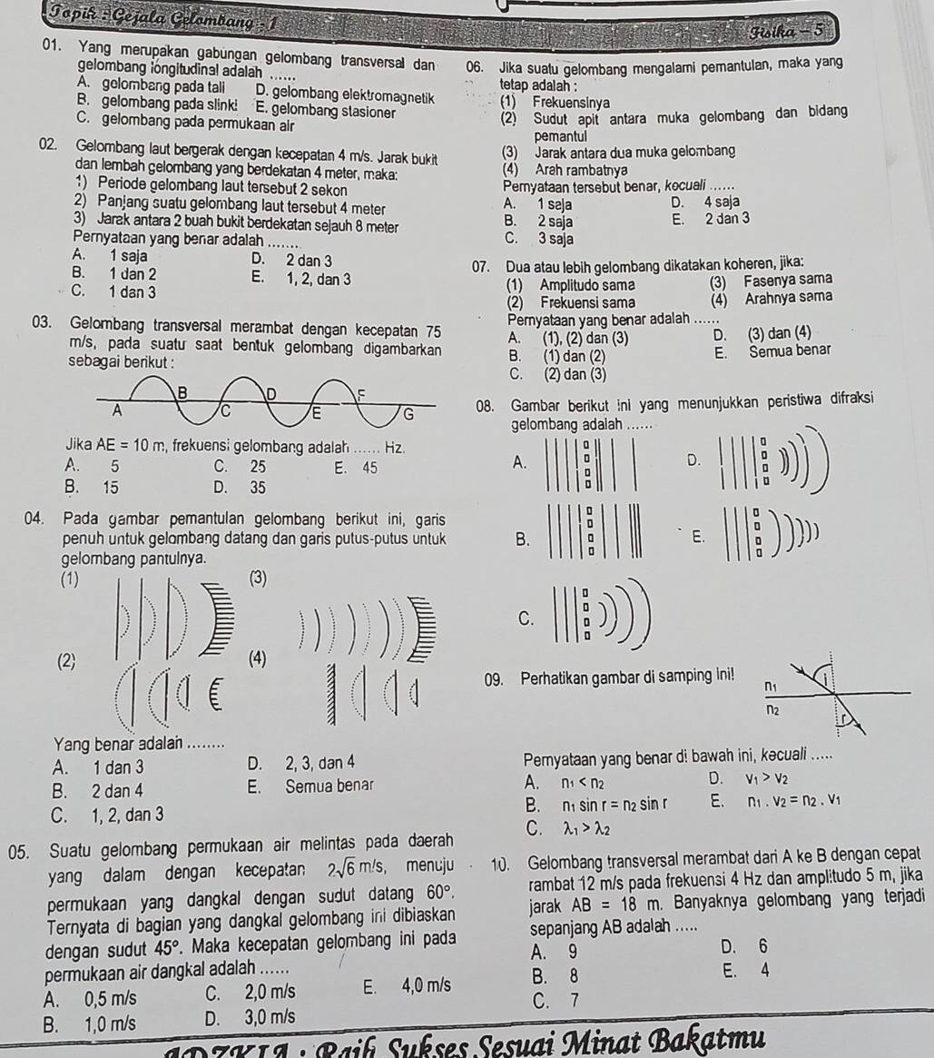 Topik :Gejala Gelombang -1
Fisika - 5
01. Yang merupakan gabungan gelombang transversal dan 06. Jika suatu gelombang mengalami pemantulan, maka yang
gelombang longitudinal adalah ...... tetap adalah :
A. gelombang pada tali D. gelombang elektromagnetik
B. gelombang pada slink! E gelombang stasioner (1) Frekuensinya
C. gelombang pada permukaan air
(2) Sudut apit antara muka gelombang dan bidang
pemantul
(3) Jarak antara dua muka gelombang
02. Gelombang laut bergerak dengan kecepatan 4 m/s. Jarak bukit (4) Arah rambatnya
dan lembah gelombang yang berdekatan 4 meter, maka:
Pemyataan tersebut benar, kocuali ......
1) Periode gelombang laut tersebut 2 sekon A. 1 seja
D. 4 saja
2) Panjang suatu gelombang laut tersebut 4 meter B. 2 saja
3) Jarak antara 2 buah bukit berdekatan sejauh 8 meter E. 2 dan 3
Pernyataan yang benar adalah _C. 3 saja
A. 1 saja D. 2 dan 3
B. 1 dan 2 E. 1, 2, dan 3 07. Dua atau lebih gelombang dikatakan koheren, jika:
C. 1 dan 3 (1) Amplitudo sama (3) Fasenya sama
(2) Frekuensi sama (4) Arahnya sama
Pernyataan yang benar adalah ......
03. Gelombang transversal merambat dengan kecepatan 75 A. (1), (2) dan (3) D. (3) dan (4)
m/s, pada suatu saat bentuk gelombang digambarkan B. (1) dan (2)
E. Semua benar
sebagai berikut :C. (2) dan (3)
08. Gambar berikut ini yang menunjukkan peristiwa difraksi
gelombang adalah ......
Jika AE=10m , frekuensi gelombang adalah ..... Hz.
A. 5 C. 25 E. 45
A.
D. ||beginvmatrix a 0 |0endpmatrix
B. 15 D. 35
04. Pada gambar pemantulan gelombang berikut ini, garis
penuh untuk gelombang datang dan garis putus-putus untuk B. . E. ||beginbmatrix 0 0 0 0endbmatrix )>
gelombang pantulnya.
(1)(3)
C. ||beginpmatrix  a/a   a/a endpmatrix ))
(2)(4)
09. Perhatikan gambar di samping ini!
Yang benar adalain .......
A. 1 dan 3 D. 2, 3, dan 4 Pemyataan yang benar d! bawah ini, kəcuali .....
D.
B. 2 dan 4 E. Semua benar A. n_1 v_1>v_2
B. n_1sin r=n_2sin r E. n_1.v_2=n_2.V_1
C. 1, 2, dan 3
05. Suatu gelombang permukaan air melintas pada daerah C. lambda _1>lambda _2
yang dalam dengan kecepatan 2sqrt(6)m/s , menuju 10. Gelombang transversal merambat dari A ke B dengan cepat
permukaan yang dangkal dengan sudut datang 60°. rambat 12 m/s pada frekuensi 4 Hz dan amplitudo 5 m, jika
Ternyata di bagian yang dangkal gelombang ini dibiaskan jarak AB=18m. Banyaknya gelombang yang terjadi
dengan sudut 45°. Maka kecepatan gelombang ini pada A. 9 sepanjang AB adalah .....
D. 6
permukaan air dangkal adalah ...... E. 4
A. 0,5 m/s C. 2,0 m/s E. 4,0 m/s B. 8
C. 7
B. 1,0 m/s D. 3,0 m/s
D7K1A : Baiß Sukses Sesuai Minat Bakatmu