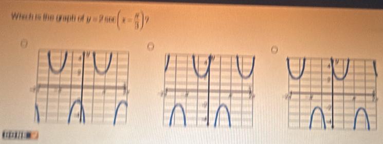 Which is the graph of y=9 (x= π /3 )