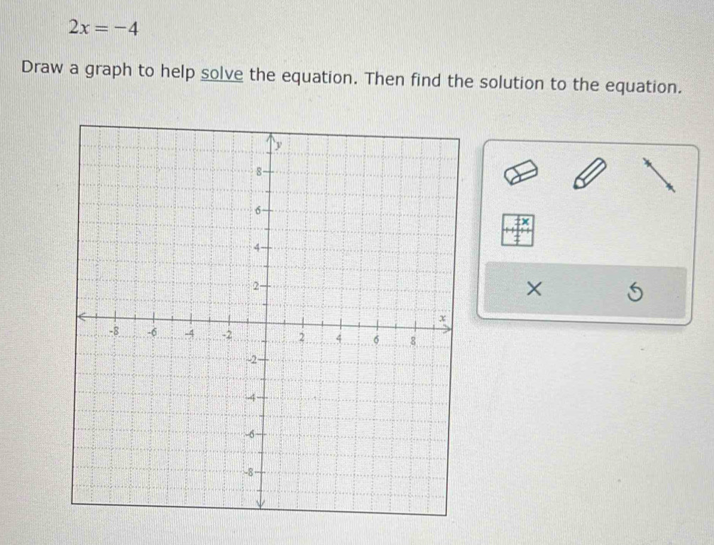 2x=-4
×