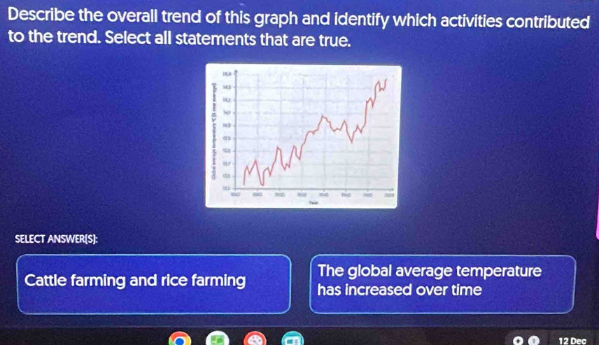 Describe the overall trend of this graph and identify which activities contributed 
to the trend. Select all statements that are true. 
SELECT ANSWER(S): 
The global average temperature 
Cattle farming and rice farming has increased over time
12 Dec