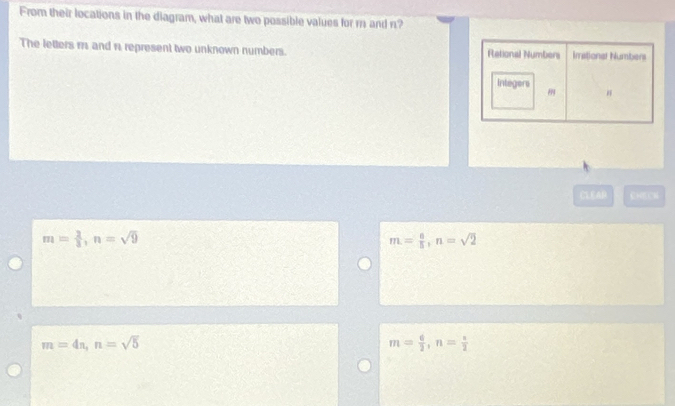 From their locations in the diagram, what are two possible values for m and n?
The letters r and 11 represent two unknown numbers. 
CLEAD CHECN
m= 2/3 , n=sqrt(9)
m= 8/5 , n=sqrt(2)
m=4n, n=sqrt(5)
m= 6/2 , n= π /2 