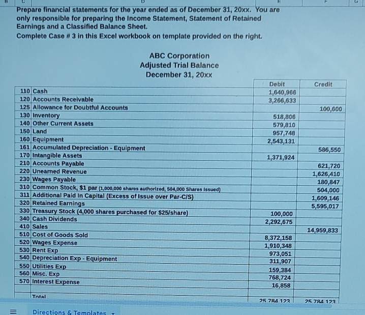 Prepare financial statements for the year ended as of December 31, 20xx. You are 
only responsible for preparing the Income Statement, Statement of Retained 
Earnings and a Classified Balance Sheet. 
Complete Case # 3 in this Excel workbook on template provided on the right. 
ABC Corporation 
Adjusted Trial Balance 
Directions & Templates