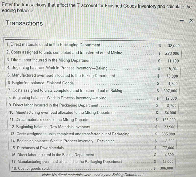 Enter the transactions that affect the T-account for Finished Goods Inventory and calculate the 
ending balance. 
Transactions 
x 
1. Direct materials used in the Packaging Department _ $ 32,000
2. Costs assigned to units completed and transferred out of Mixing _ $ 228,000
3. Direct labor incurred in the Mixing Department _ $ 11,100
4. Beginning balance: Work in Process Inventory—Baking. _ $ 15,700
5. Manufactured overhead allocated to the Baking Department . _ $ 78,000
6. Beginning balance: Finished Goods _ $ 4,700
7. Costs assigned to units completed and transferred out of Baking. ._ $ 307,000
8. Beginning balance: Work in Process Inventory—Mixing . _ 12,300
$
9. Direct labor incurred in the Packaging Department._ 8,700
$ 
10. Manufacturing overhead allocated to the Mixing Department ._ $ 64,000
11. Direct materials used in the Mixing Department. _ $ 153,000
12. Beginning balance: Raw Materials Inventory_ $ 23,900
$ 
13. Costs assigned to units completed and transferred out of Packaging._ 385,000
14. Beginning balance: Work in Process Inventory—Packaging. _ $ 8,300
15. Purchases of Raw Materials. _ $ 177,000
16. Direct labor incurred in the Baking Department _ $ 4,300
17. Manufacturing overhead allocated to the Packaging Department _ $ 48,000
18. Cost of goods sold _ $ 386,000
Note: No direct materials were used by the Baking Department