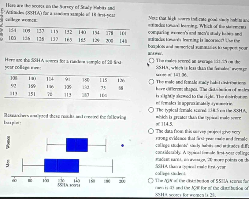 Here are the scores on the Survey of Study Habits and
Attitudes (SSHA) for a random sample of 18 first-year Note that high scores indicate good study habits an
college women: ttitudes toward learning. Which of the statements
omparing women's and men's study habits and
ttitudes towards learning is incorrect? Use the
oxplots and numerical summaries to support your
answer.
Here are the SSHA scores for a random sample of 20 first- The males scored an average 121.25 on the
year college men: SSHA, which is less than the females’ average
score of 141.06.
The male and female study habit distributions
have different shapes. The distribution of males
is slightly skewed to the right. The distribution
of females is approximately symmetric.
The typical female scored 138.5 on the SSHA,
Researchers analyzed these results and created the following which is greater than the typical male score
boxplot: of 114.5.
The data from this survey project give very
strong evidence that first-year male and female
college students' study habits and attitudes diff
considerably. A typical female first-year college
student earns, on average, 20 more points on th
SSHA than a typical male first-year
college student.
The IQR of the distribution of SSHA scores for
men is 45 and the IQR for of the distribution of
SSHA scores for women is 28.