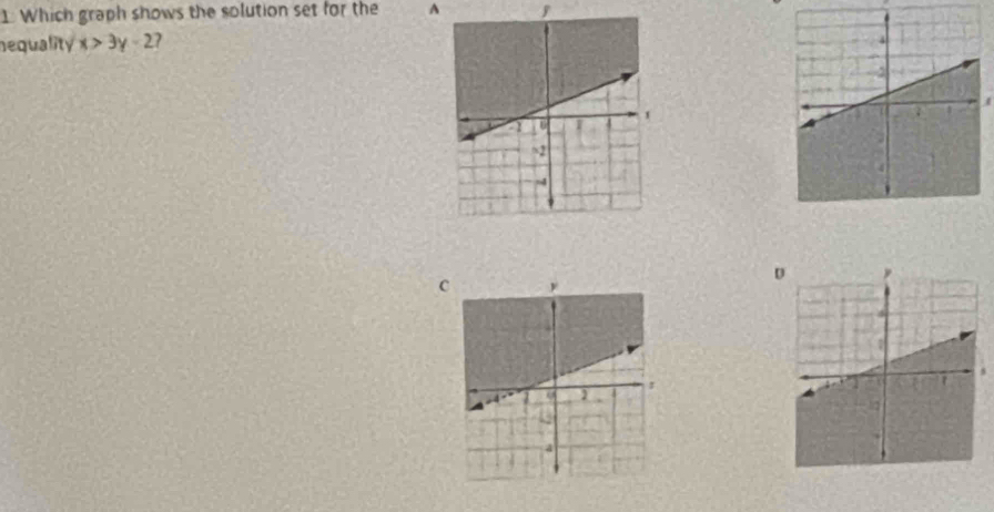 Which graph shows the solution set for the A 
nequal lityx>3y-2 7 
D