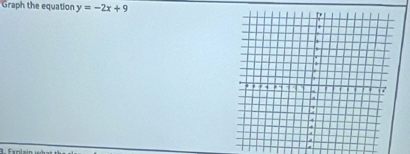 Graph the equation y=-2x+9