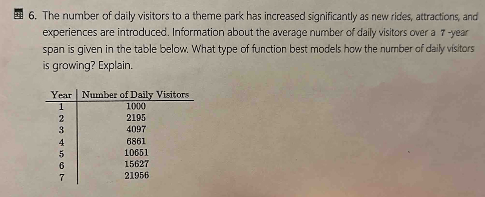 The number of daily visitors to a theme park has increased significantly as new rides, attractions, and 
experiences are introduced. Information about the average number of daily visitors over a 7 -year
span is given in the table below. What type of function best models how the number of daily visitors 
is growing? Explain.