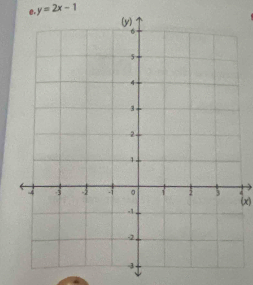 y=2x-1
4 
(x)