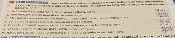 CO Ibevose 1 verbi evidenziati (al condizionale passato) indicano un fatto che sarebbe 
passato FF? avvenuto nel passato a una certa condizione (EP) oppure un fatto futuro rispetto a un evento 
DC] [FF 
1. Se l'estate fosse stata meno calda, avrei sofferto meno. 
2. Non pensavo che mi avresti detto tante bugie. FP][FF 
3. Mio fratello non pensava che tenere un cane sarebbe stato così impegnativo. F F 
4. Se la sveglia avesse suonato, non avrei perso il treno. FP)(FF 
5. Dopo la vittoria il ragazzo disse che avrebbe regalato la coppa al suo club. FP)(FF 
6. Se fossi nata in Australia, avrei visto spesso i canguri. FP[FF 
7. Nei secoli passati nessuno pensava che l’uomo sarebbe sceso sulla Luna. FPFF 
arcuño dei verbi dati. coniugati al modo, al tempo e